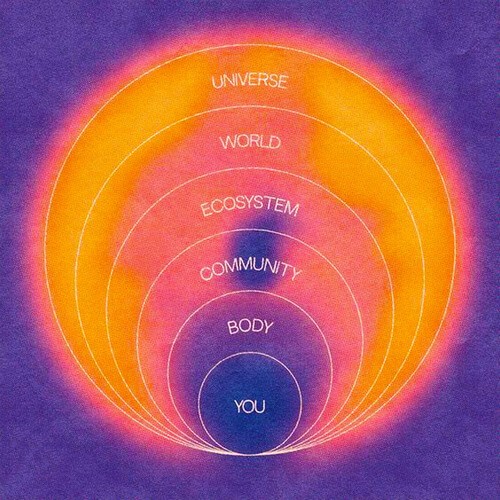 Solfeggio For Us — Sonora artist specializing in healing frequency music